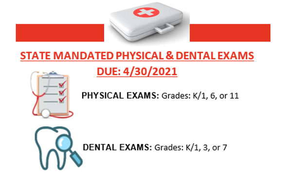State Mandated Physical & Dental Exams Due 4-30-2021 Physical exams grades K/1, 6, or 11, Dental Exams: Grades K/1, 3, or 7